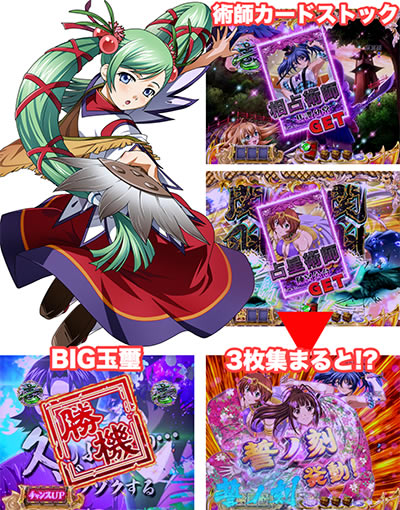 P一騎当千SS斬 孫策Ver.｜通常時・予告アクション｜パチマガスロマガ