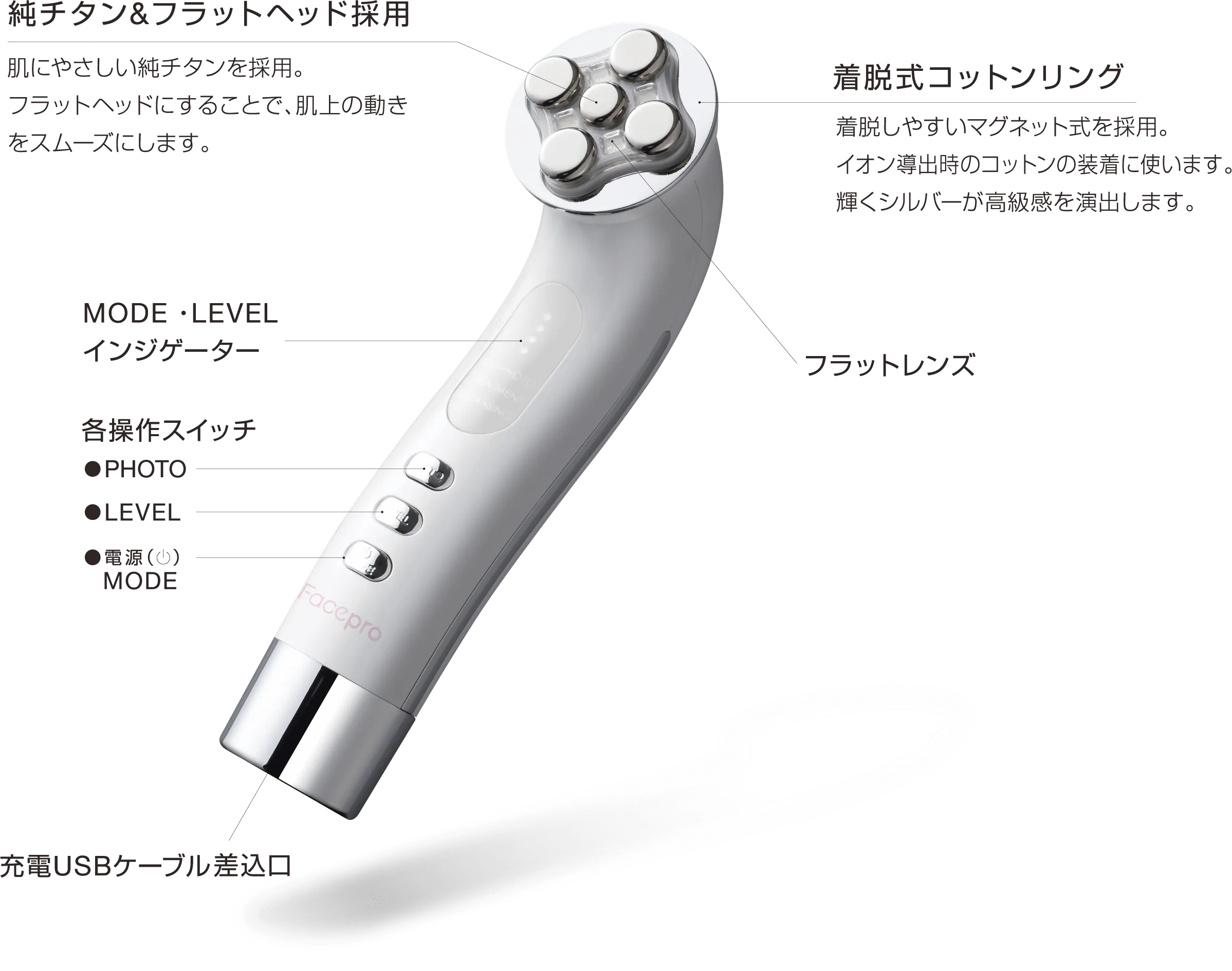 Facepro フェイスプロ 美容機器 Facepro (フェイスプロ) | 無添加追求