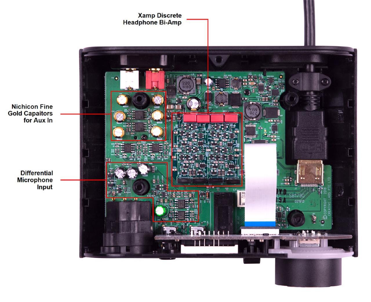 サウンドカードの定番ブランド「Sound Blaster」が、30周年記念モデル