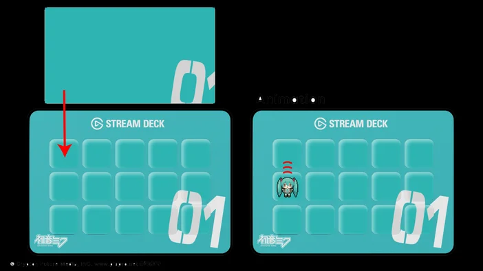 Elgato and Hatsune Miku Unite: A Global Celebration of Creator