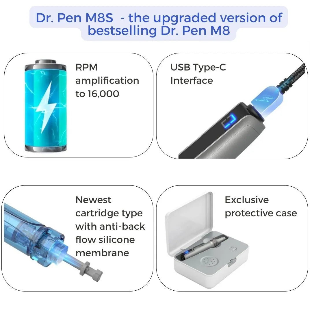 Dr. Pen M8S - Professional Microneedling Pen – Dr. Pen Authorized