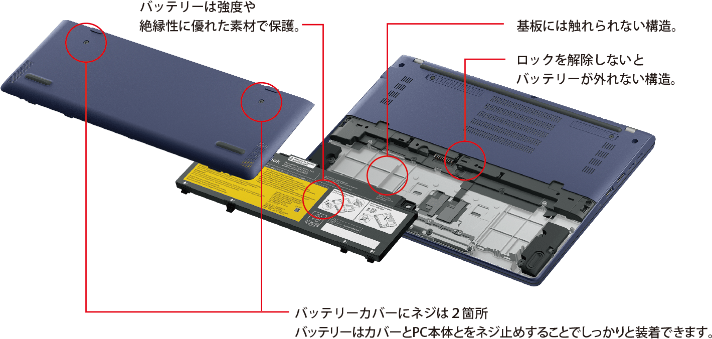 X83/LW | ビジネスモバイルノート | 法人向けPC | dynabook