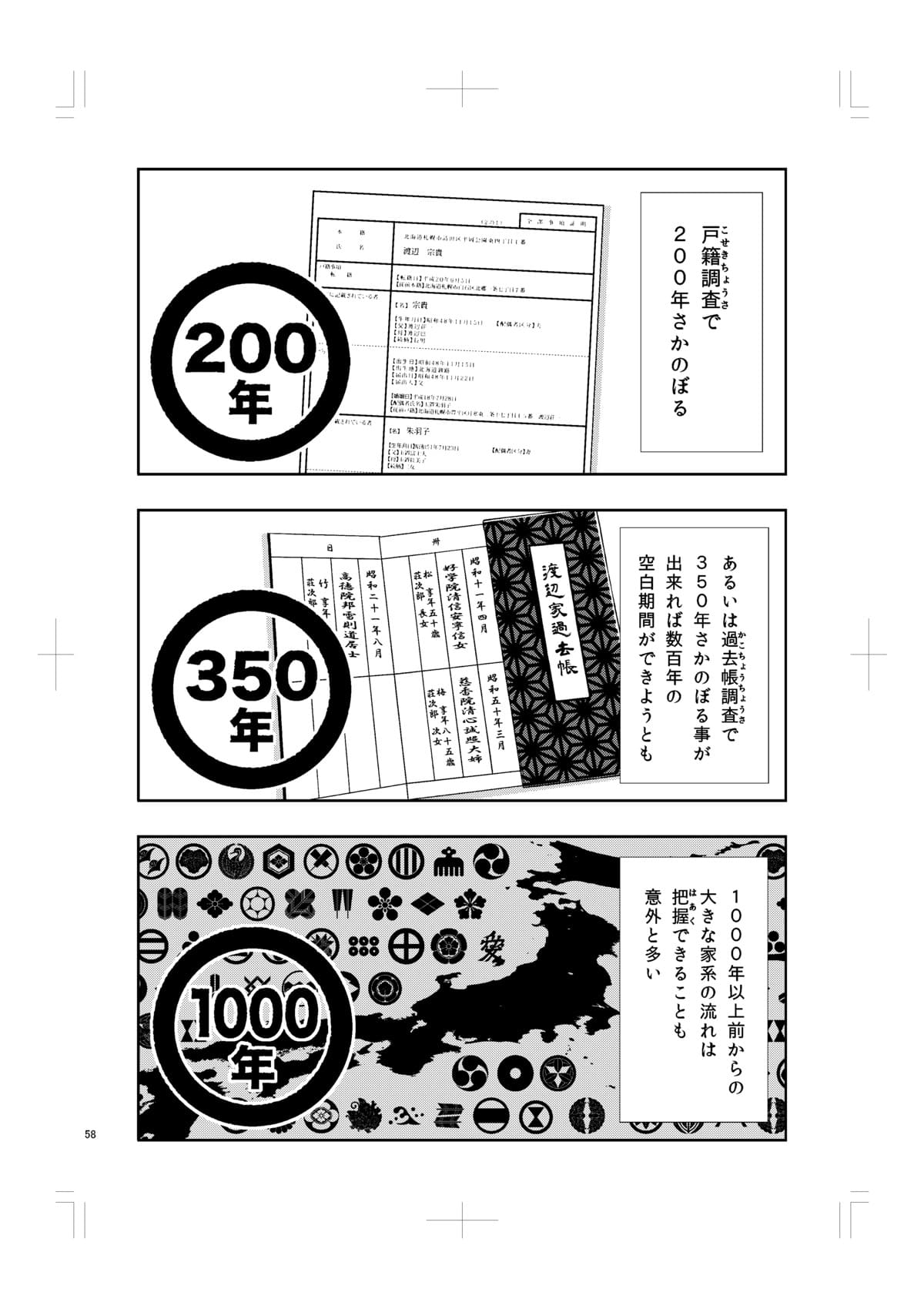 家系図作成代行センター渡辺宗貴（わたなべむねたか）自己紹介 2024/05