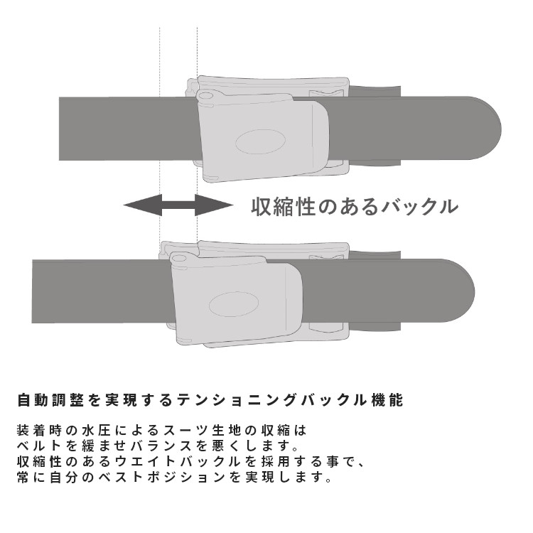 mic21ダイビングショップ[ GULL ] GG-4620A GULL アジャスタブル