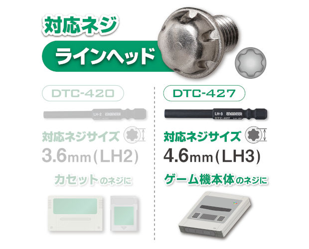 LHネジ用ビット LH3対応[RoHS] / DTC-427