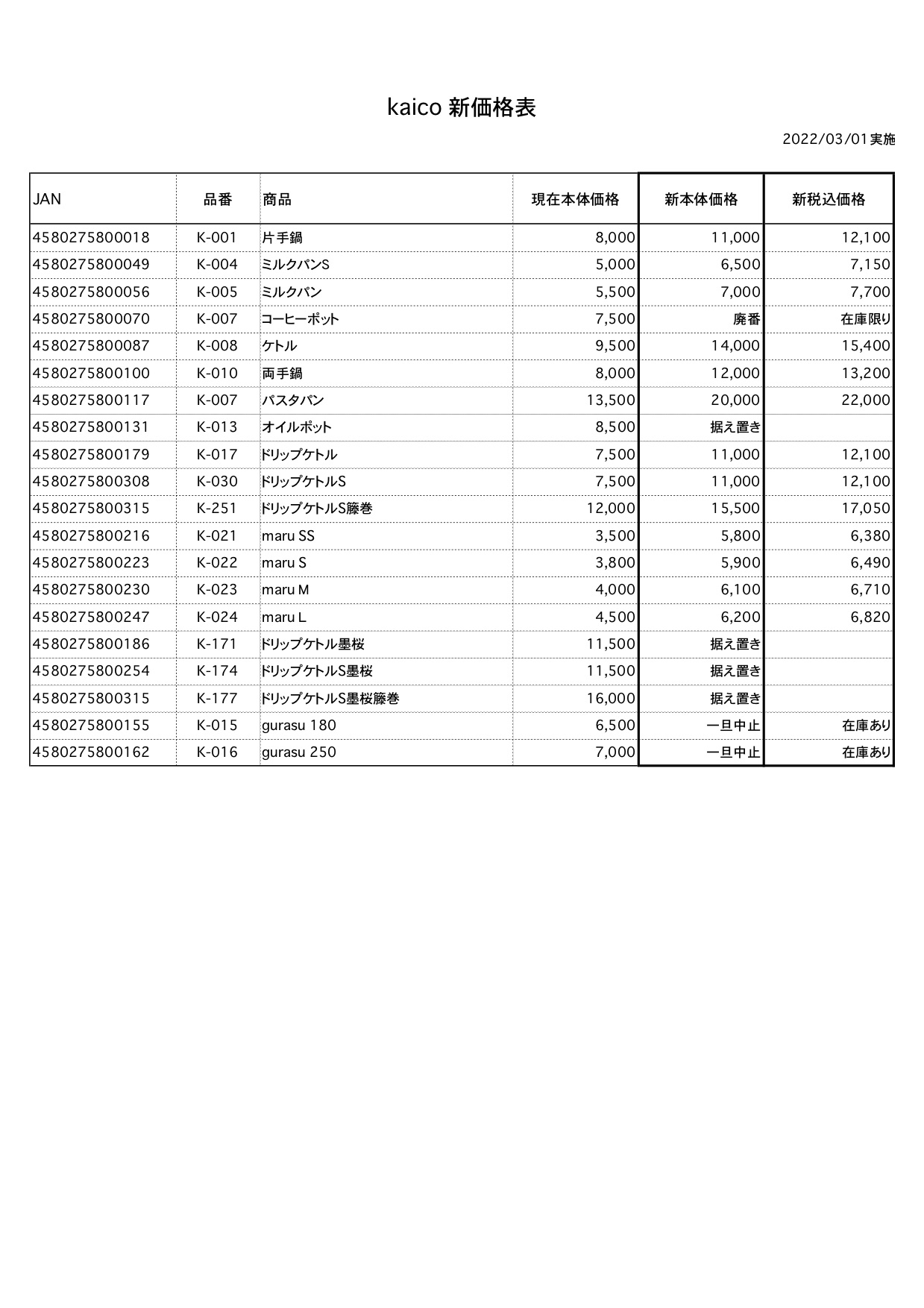 kaico価格改定のお知らせ – 国産 琺瑯 kaico