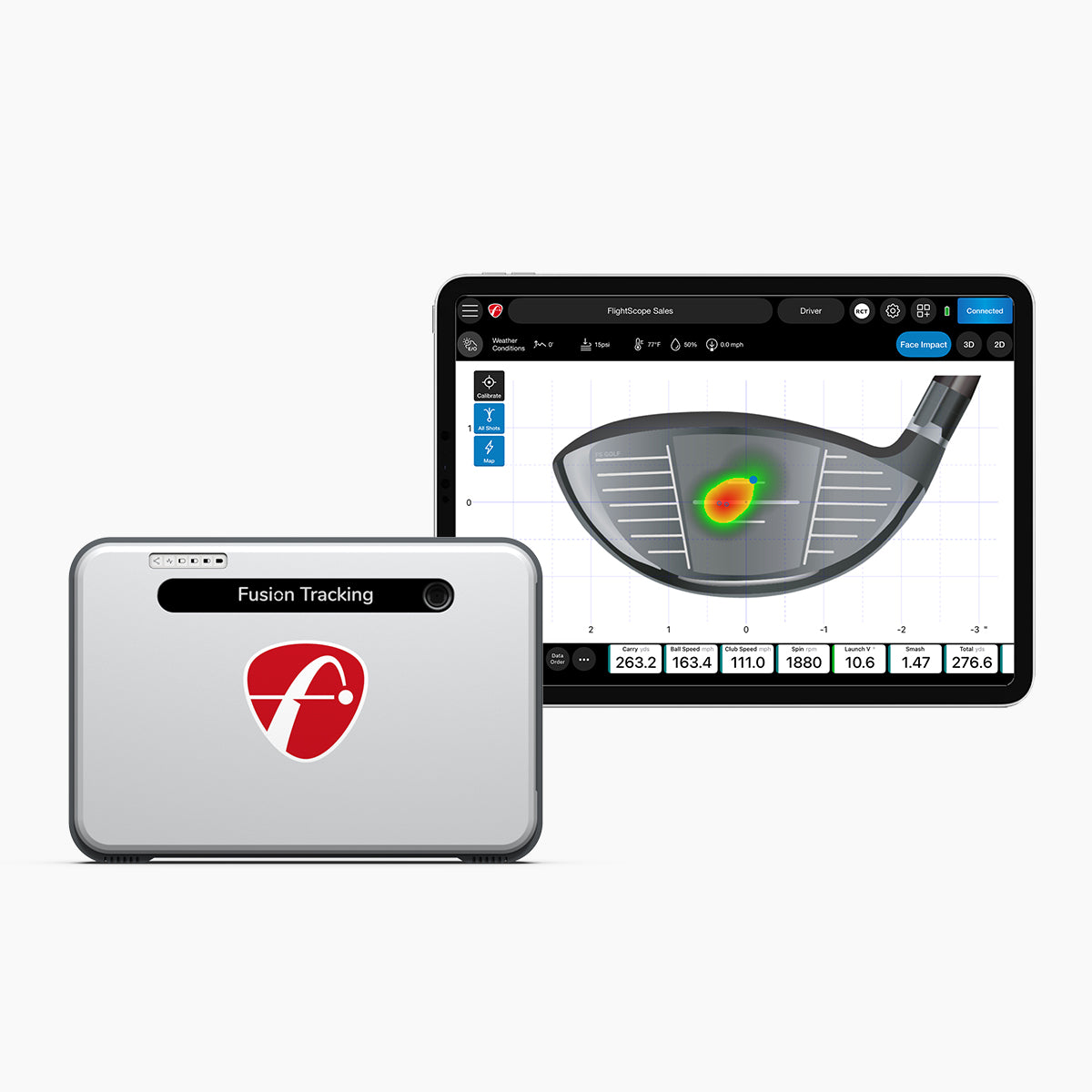 Mevo+ with Face Impact Location