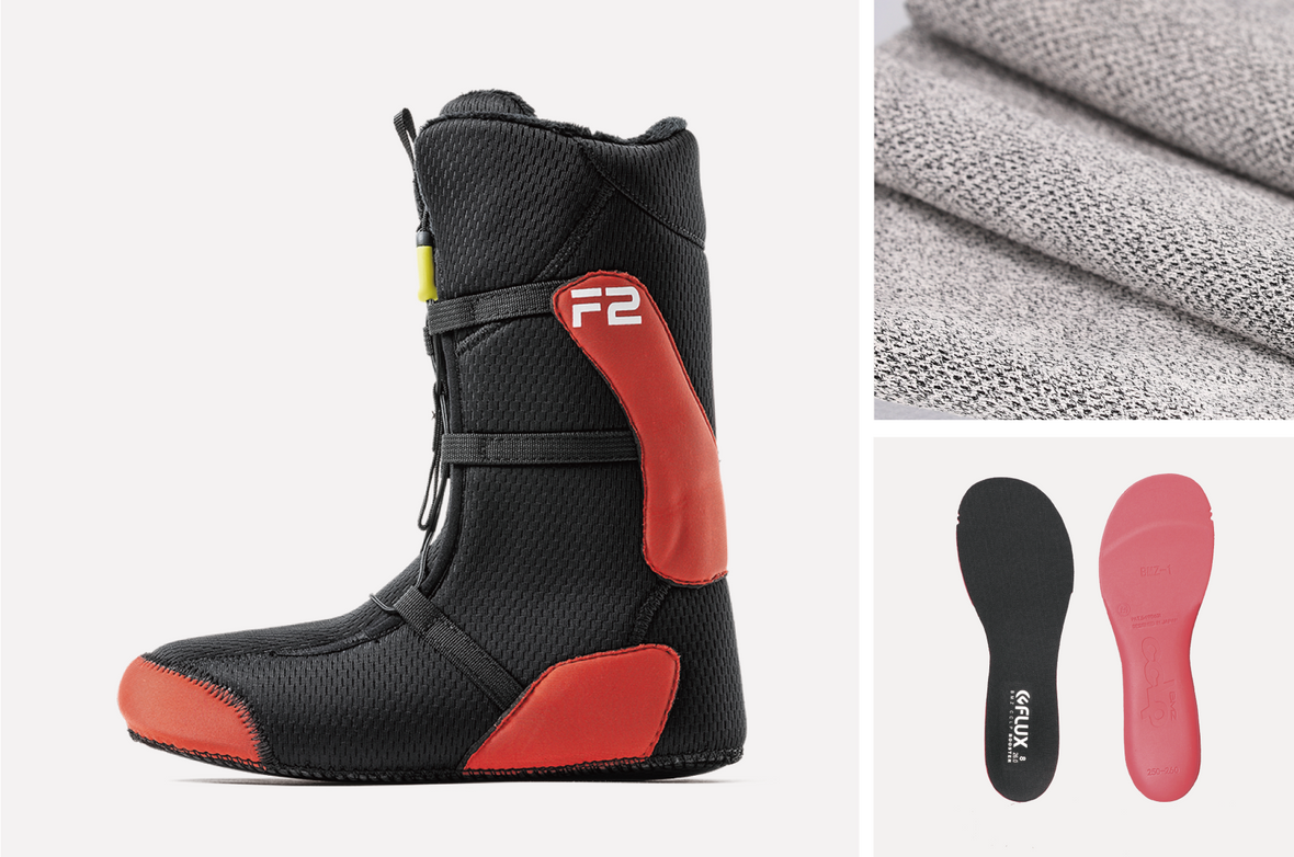 スノーボードブーツ TX-BOA | FLUX ONLINE STORE