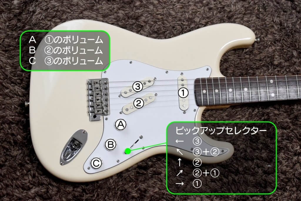 変則的なピックアップレイアウトのストラトのメンテと改造