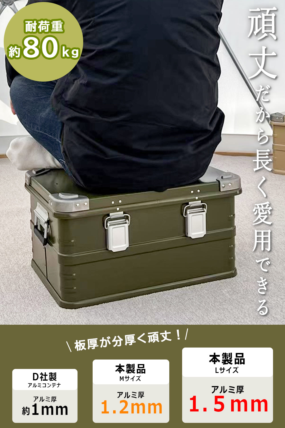 アルミコンテナ ALUMINUM CONTAINER FOX-BOX｜FUTURE FOX – FUTURE FOX
