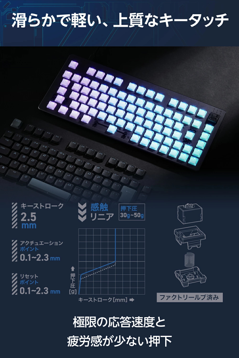 75%サイズでロープロファイルのゲーミングキーボード「VK720AL