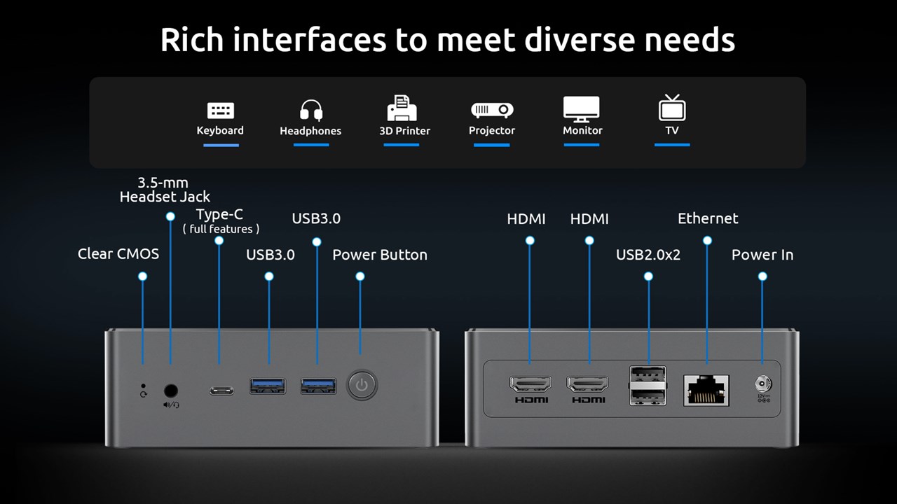 BMAX B4 Plusのスペックまとめ！フル機能対応のType-C端子にIntel N100