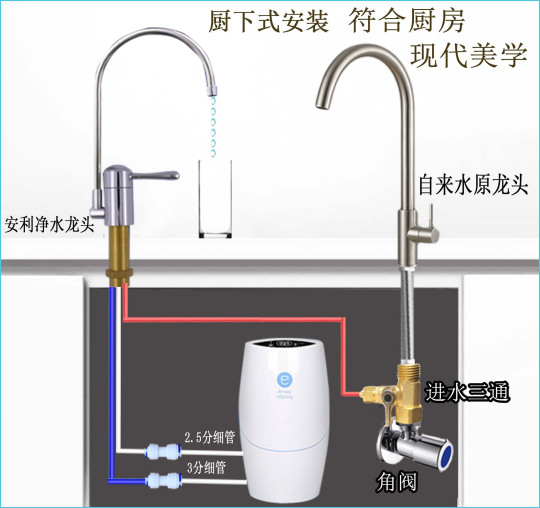 Amway ソースオブセキュリティ ベネフィット 蛇口型浄水器 - 直飲用