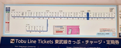 成増(東武) - 駅の運賃表