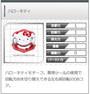 ベイブレードバーストBU】B-00 アストラルハローキティ.Ov.R'-0 開封