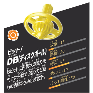 ベイブレードX】UX-03 ウィザードロッド5-70DB 発売前情報！ - ハム
