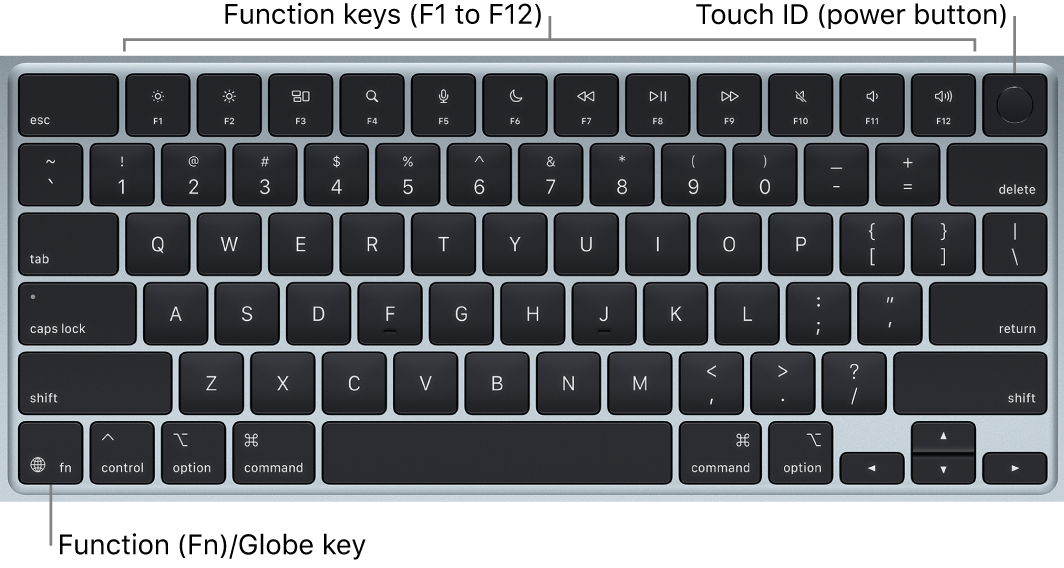 Magic Keyboard for MacBook Air - Apple Support (MK)