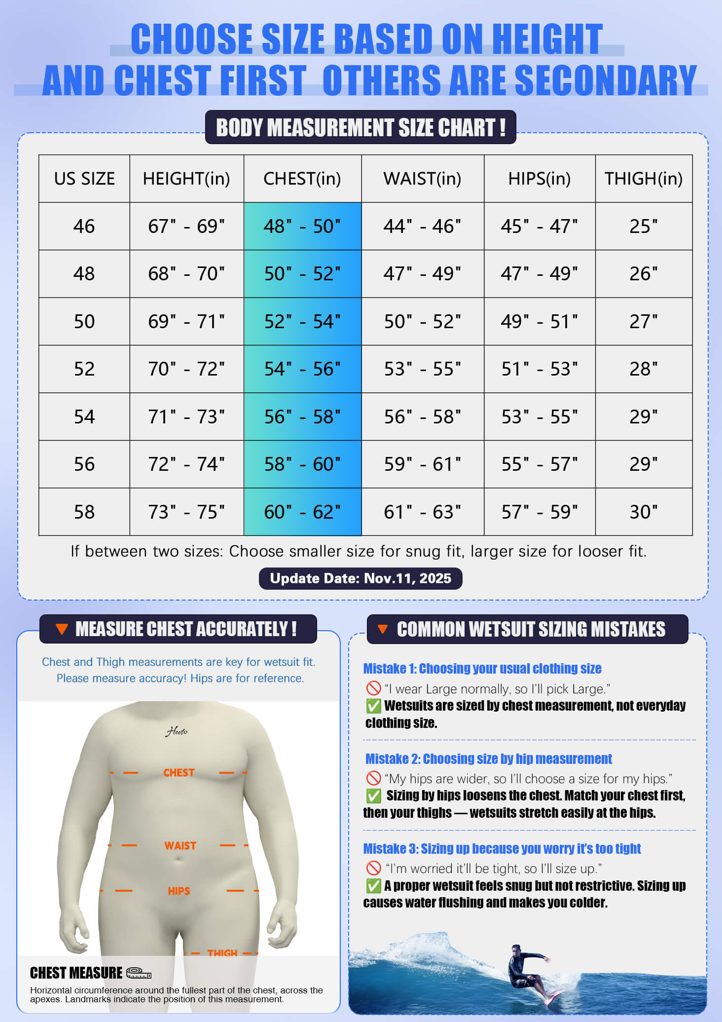 Plus Size Men Wetsuit 3/2mm with Back Zip for Swimming Support