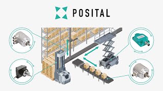 POSITAL マテリアルハンドリング