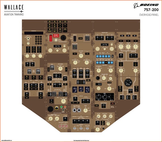Boeing 757-200 Cockpit Familiarization Poster - Digital Full Scale