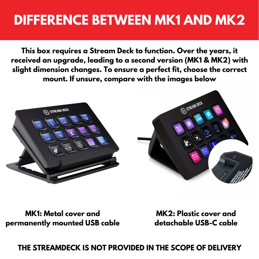 Elgato Stream Deck Button Box | 3 Encoders | 8 Buttons | 17