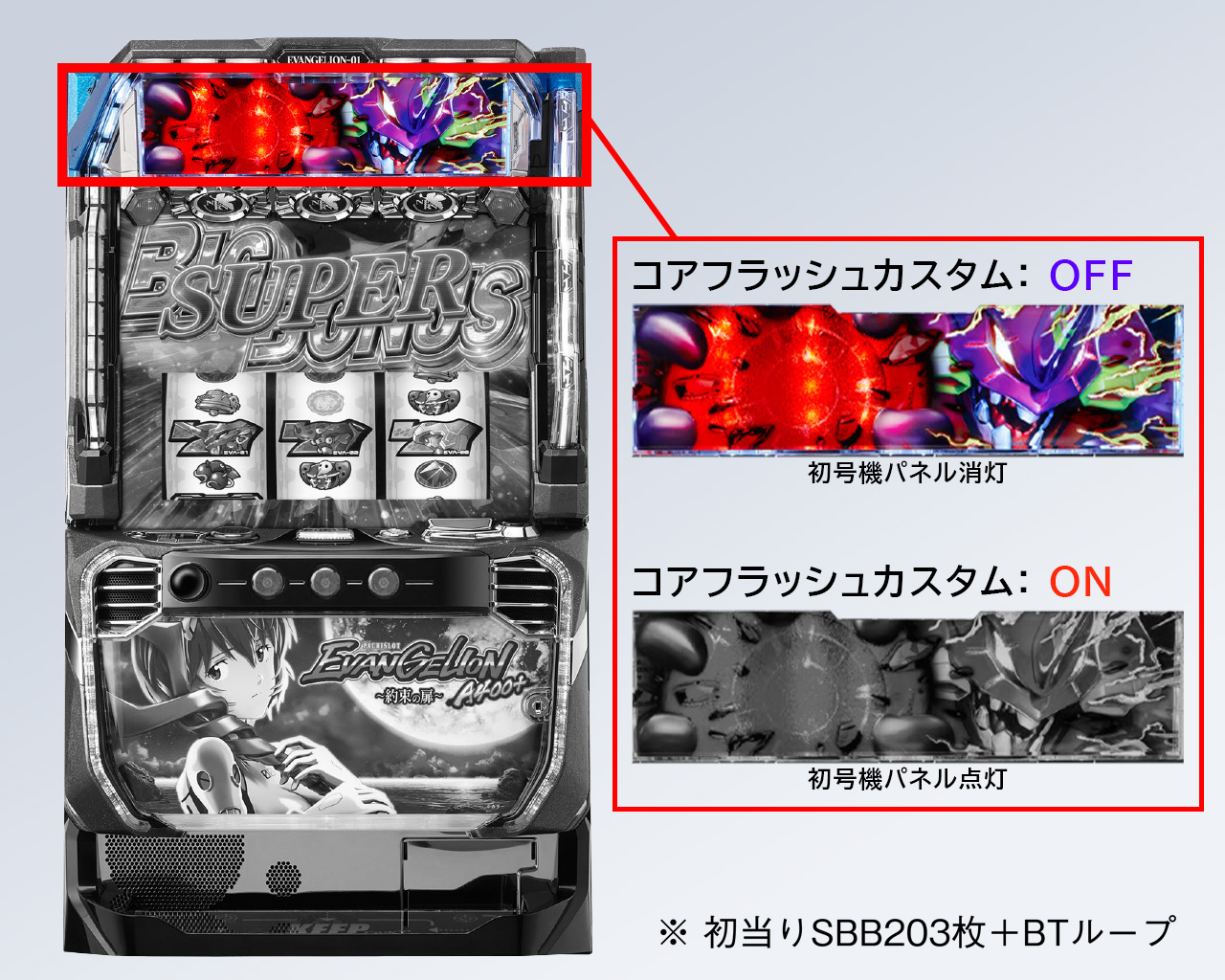 BT状態の裏モードに関して｜LBパチスロ ヱヴァンゲリヲン ～約束の扉