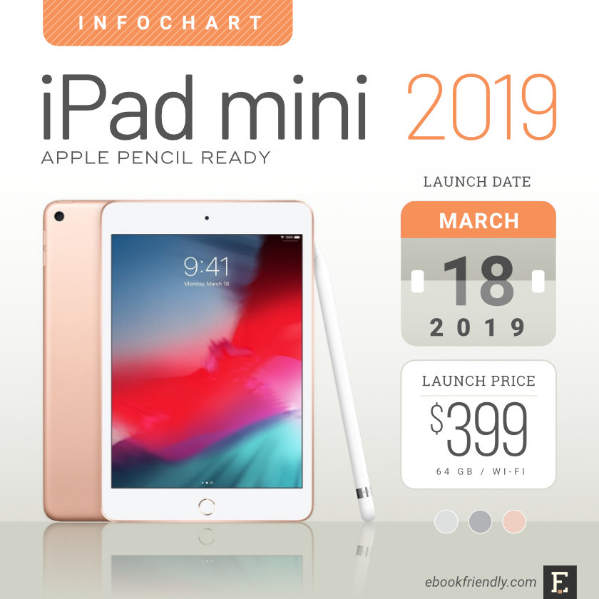 Apple iPad mini 5 – tech specs, comparisons, pics, and more