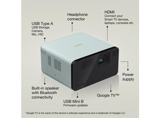 Epson EF-21G, Mini Laser Projector, 1,000 Lumens, Up To 150 Inch