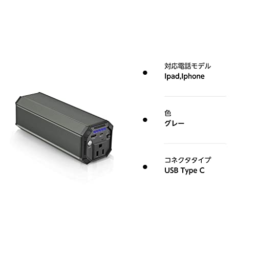 ポータブル電源 31200mAh 大容量 モバイルバッテリー （ AC出力 + USB