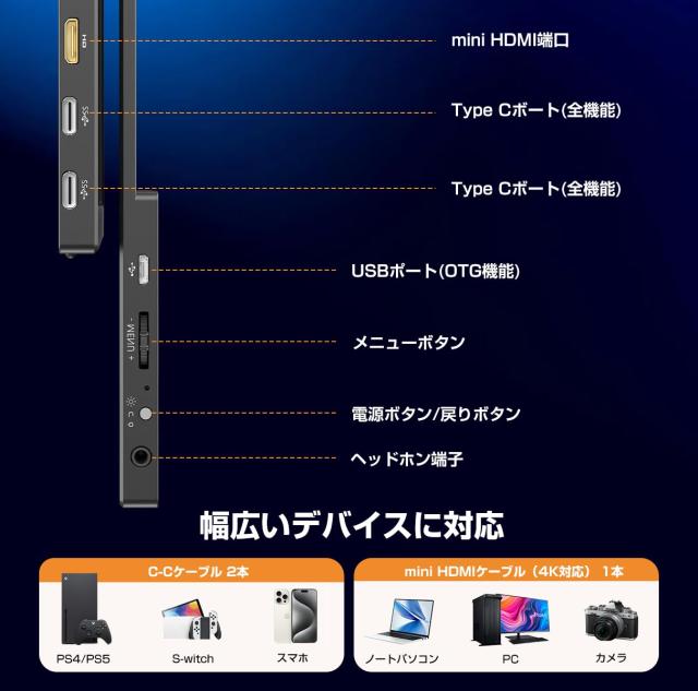 EVICIV モバイルモニター14.5インチ 4K UHD 3840×2400 HDR 非光沢IPS