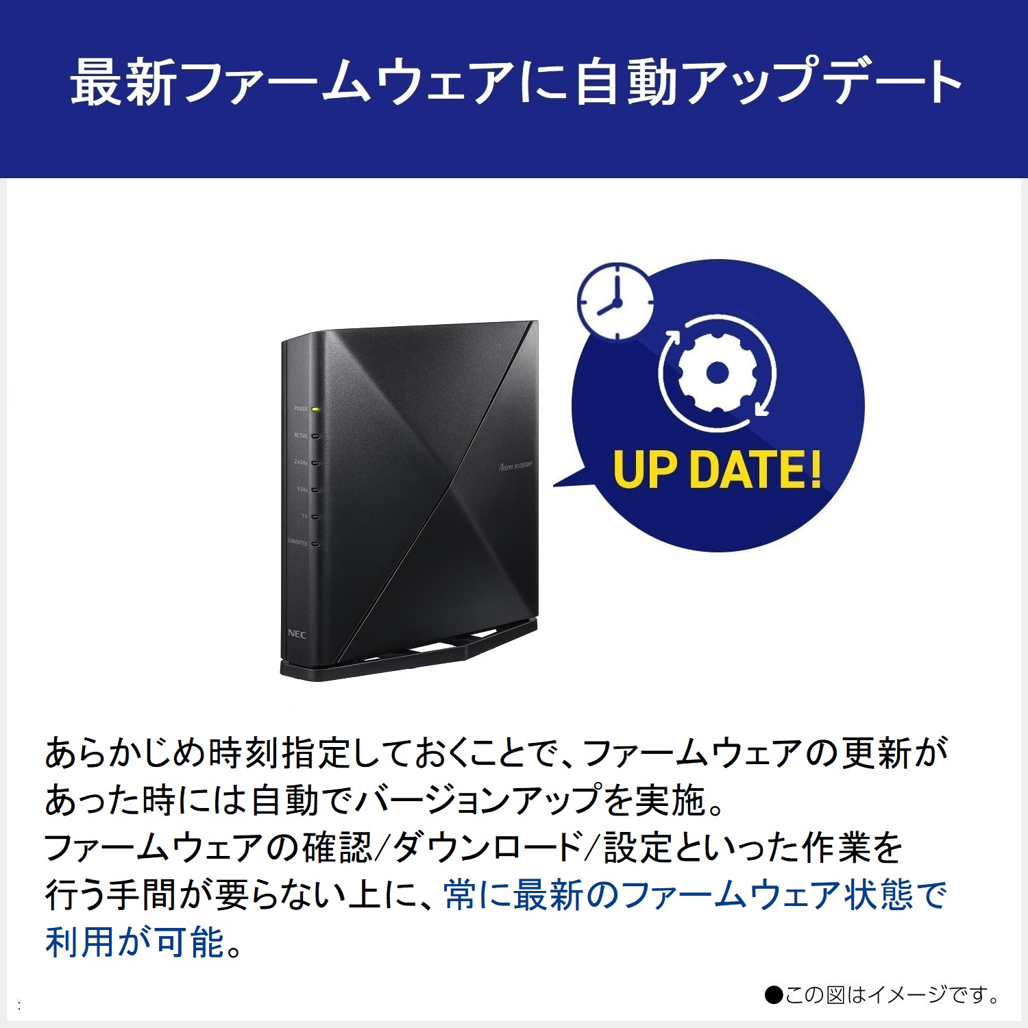 楽天市場】NEC Aterm WX4200D5/MS 無線LANルーター ペアリング済み 2台