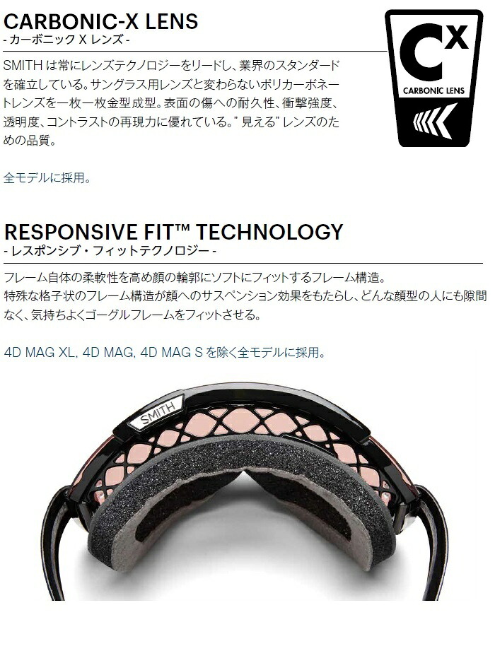 楽天市場】24-25 SMITH スミス PROXY プロキシー BLACK / CP PRO