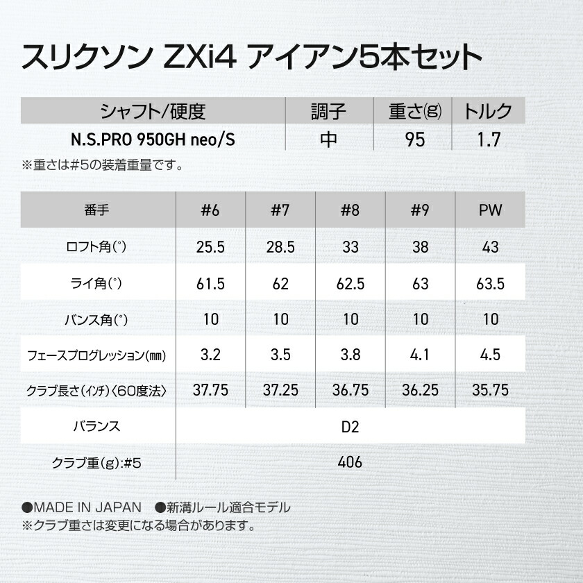 楽天市場】【ふるさと納税】スリクソン ZXi4 アイアン5本セット