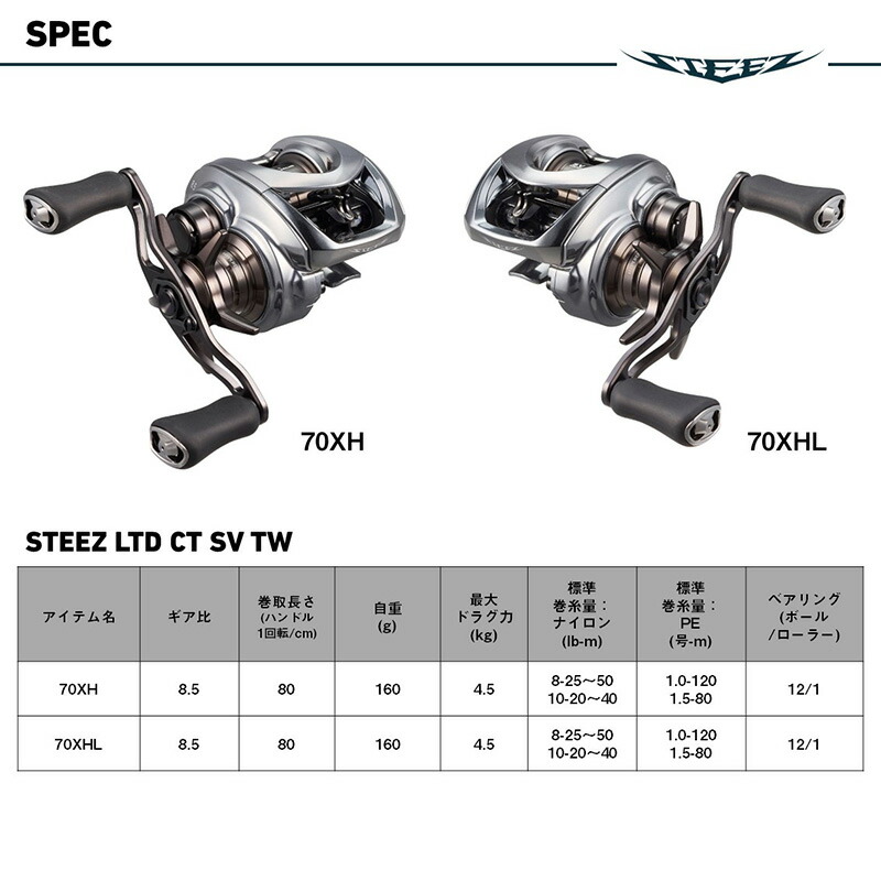 楽天市場】ダイワ 25スティーズ リミテッド CT SV TW 70XHL / ベイト