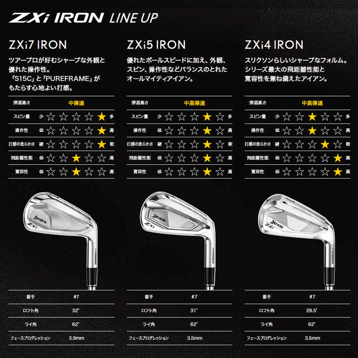 楽天市場】最大10%OFFクーポン発行中【02/17〜02/27】 ダンロップ