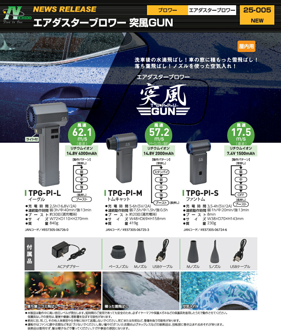楽天市場】NICHIDO/日動工業 エアダスターブロワー 突風GUN イーグル