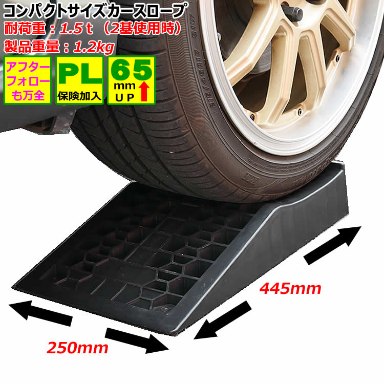 楽天市場】タイヤ交換 4冠王セット ジャッキ トルクレンチ インパクト