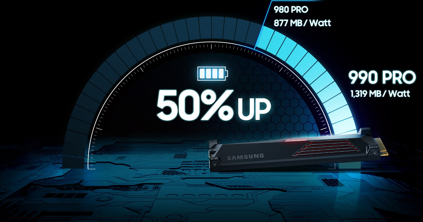Samsung 990 PROヒートシンク付き | サムスン半導体日本
