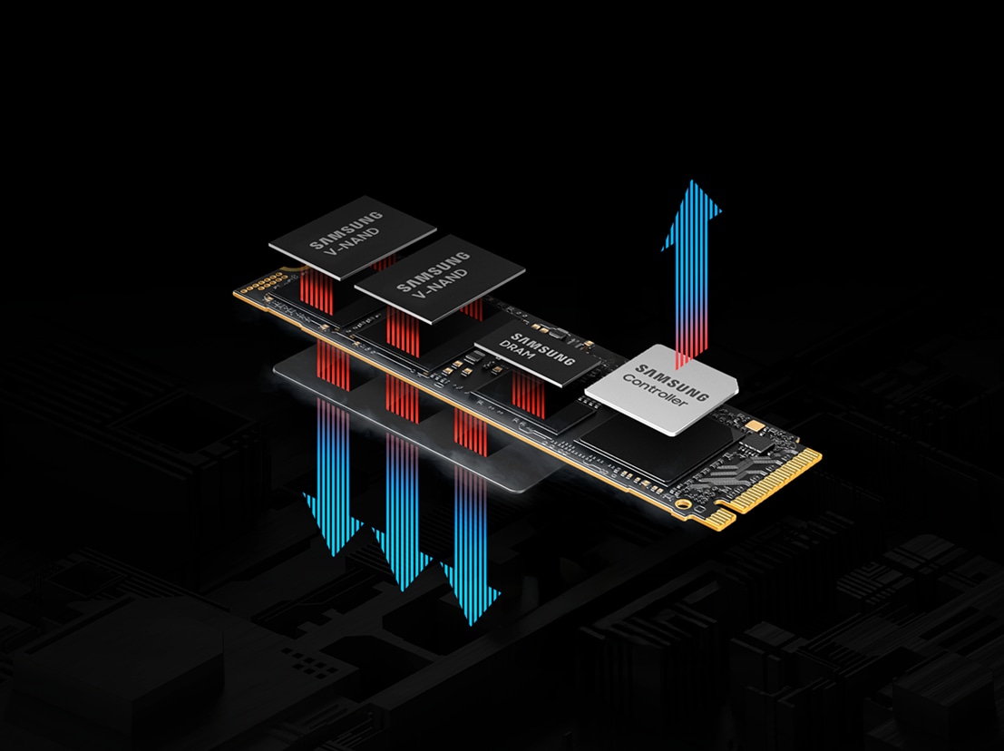 9100 PRO | 内蔵SSD | サムスン半導体日本