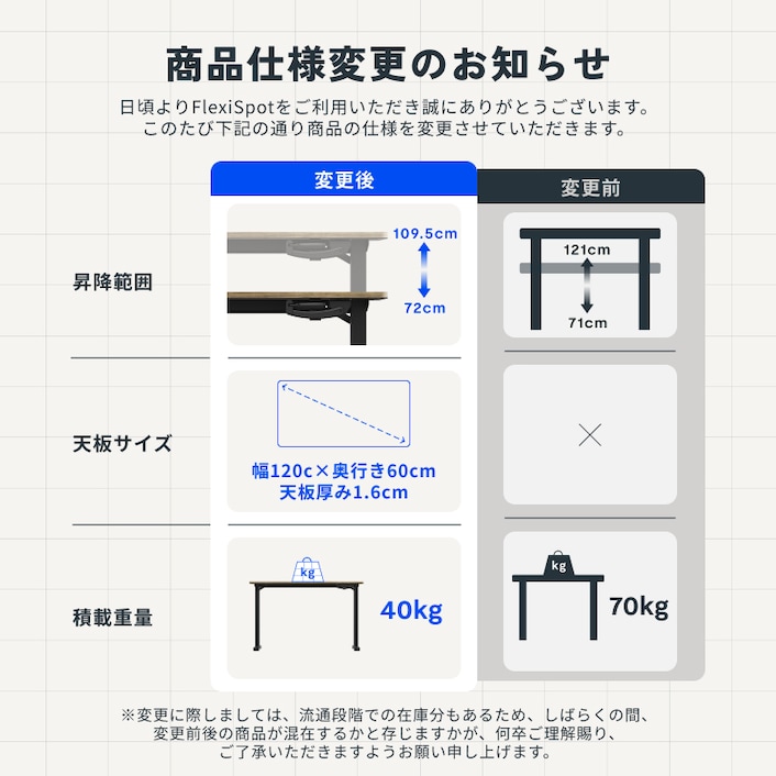 手動昇降式デスク・H1 | FlexiSpot 公式ストア