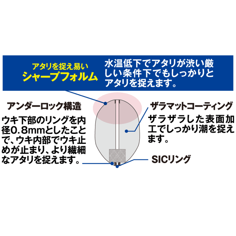 YG301G 鬼掛ふかせウキ 桐材 「「国見工房 SNIPE-W」 オレンジ | 鬼掛