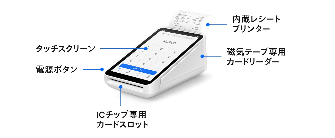 決済端末のスタートガイド③】端末の操作方法