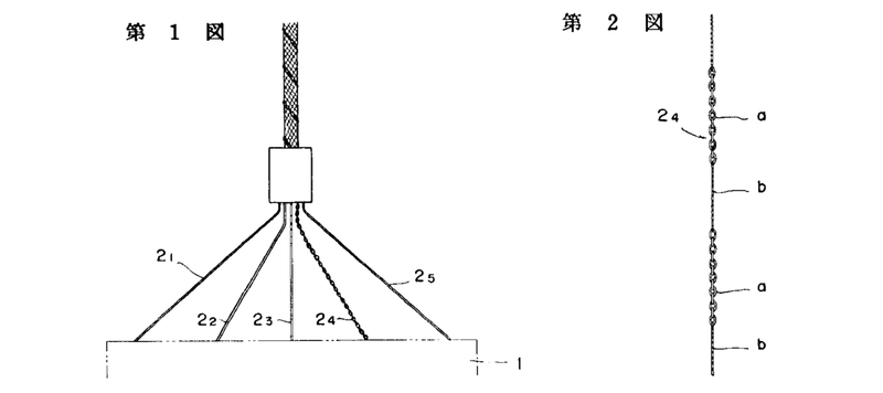 伝統組紐「京くみひも」を知財情報から紐解いてみた【地財探訪 No.12