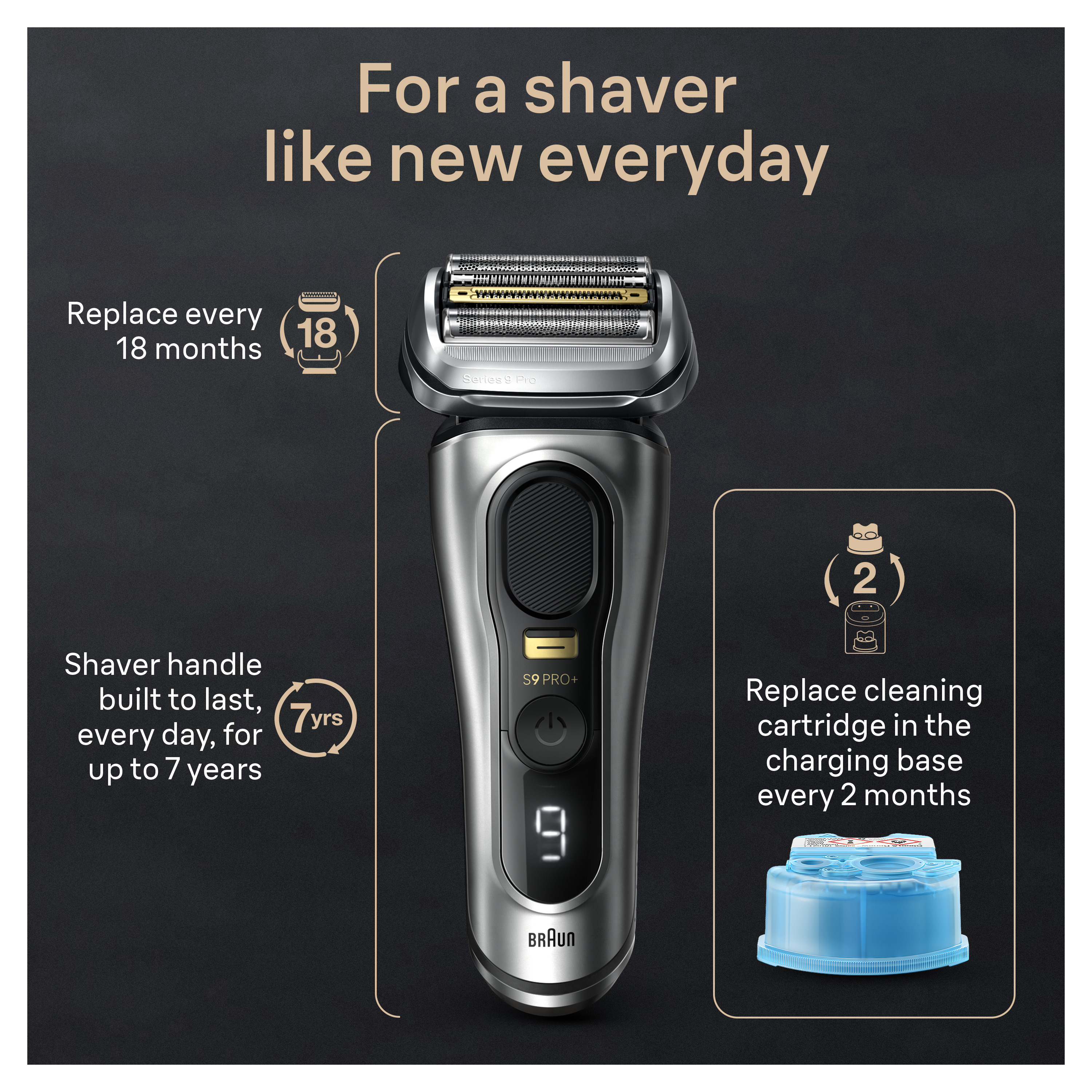Series 9 PRO+ Electric Shaver 9597cc | Braun