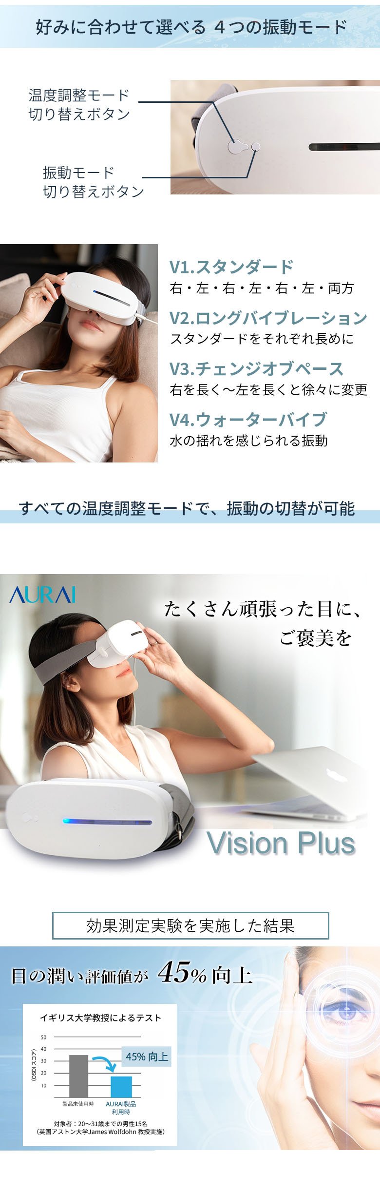ホット&クール ウォーターアイマスク VISION PLUS ビジョンプラス 温熱