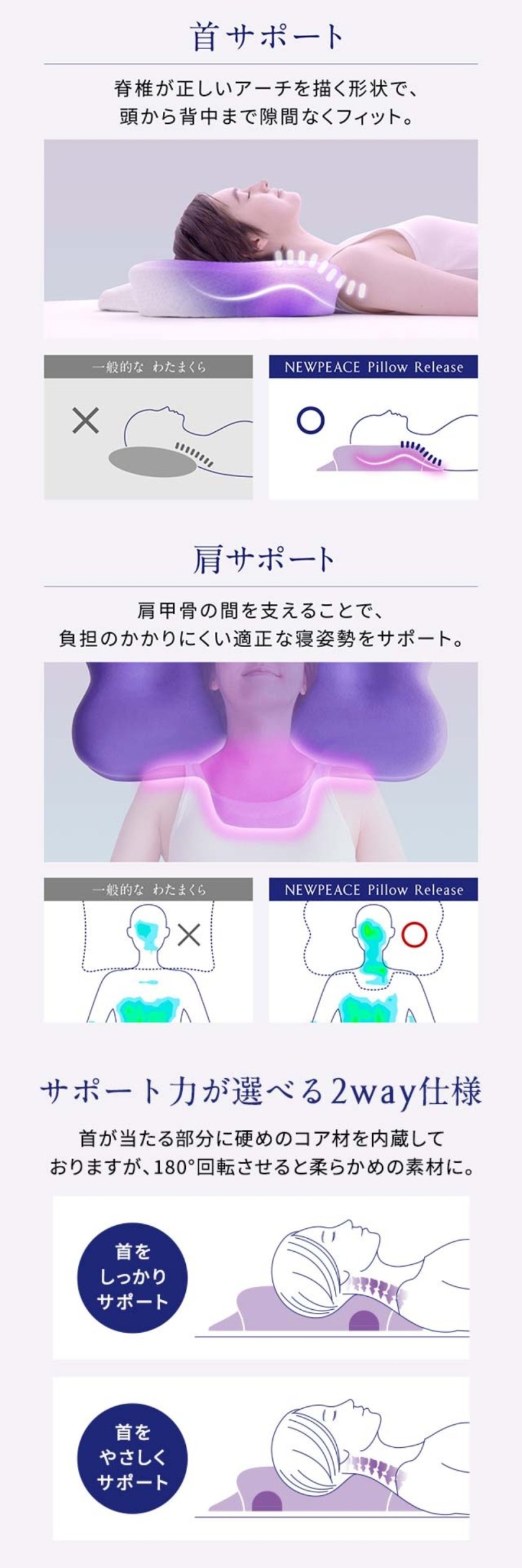 NEWPEACE】【正規品】【1年保証】 MTG NEWPEACE Pillow Release まくら