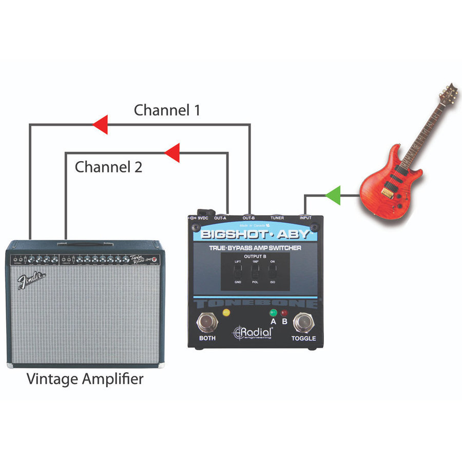 Radial BigShot ABY True Bypass Switcher （新品/送料無料/並行輸入