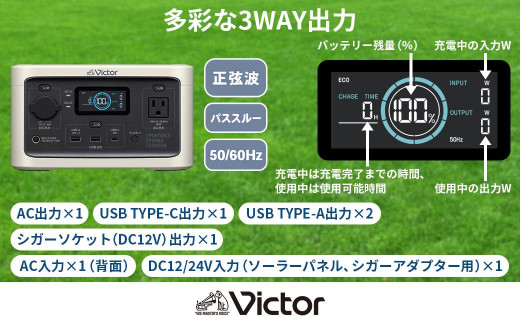 Victor ポータブル電源（容量256Wh） BN-RF250 | アウトドア キャンプ