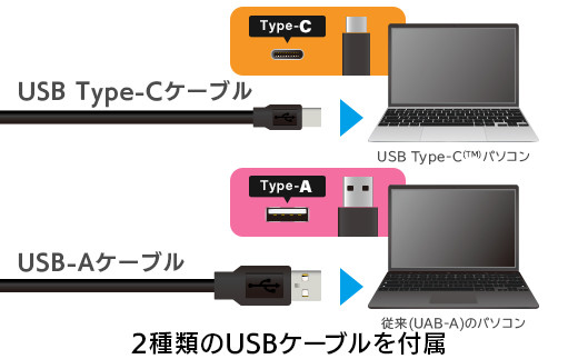 055-11】 ロジテック ポータブルブルーレイドライブ ソフト付き LBD