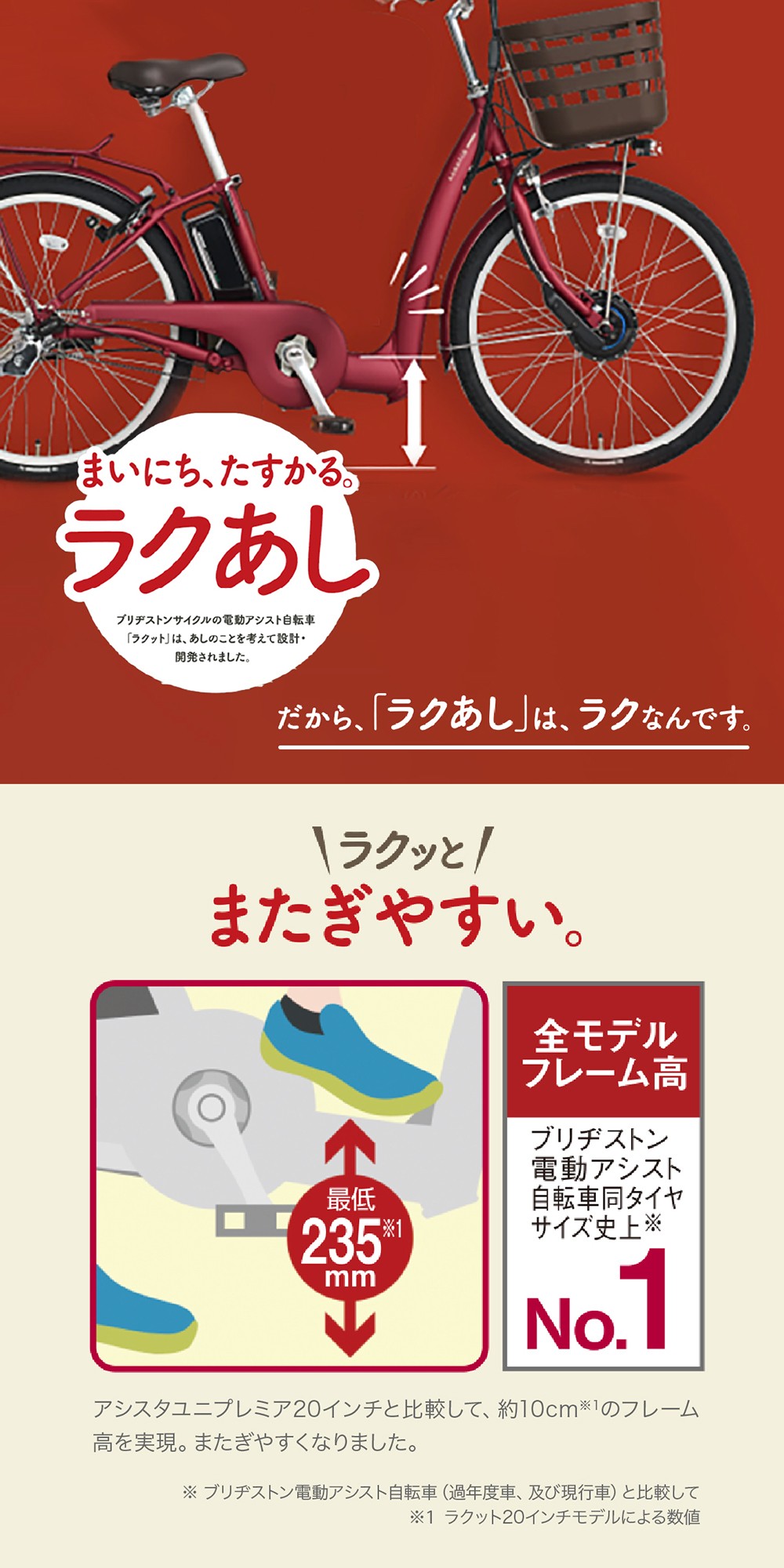 ブリヂストン ラクット 電動自転車 24インチ サファイヤブルー | 完成